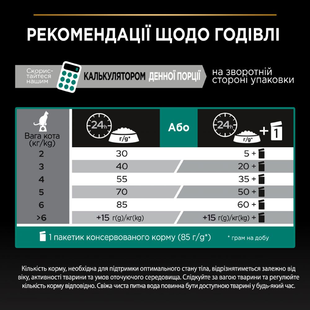 З куркою для дорослих котів ・ 10кг ・ Сухий корм Pro Plan Renal Plus ・ EAN 7613036508032 - Зображення 8
