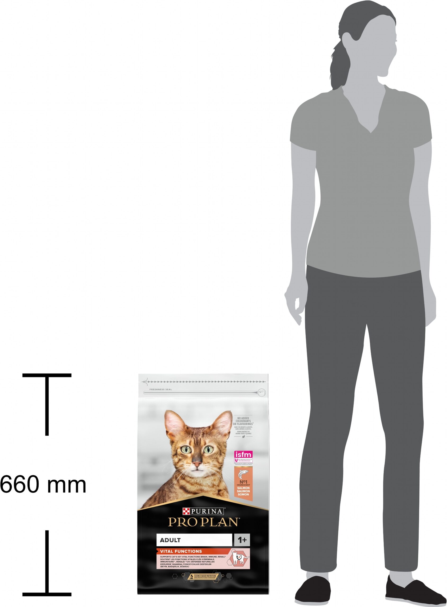 З лососем для дорослих котів ・ 10кг ・ Сухий корм Pro Plan Vital Functions ・ EAN 7613036508315 - Зображення 10