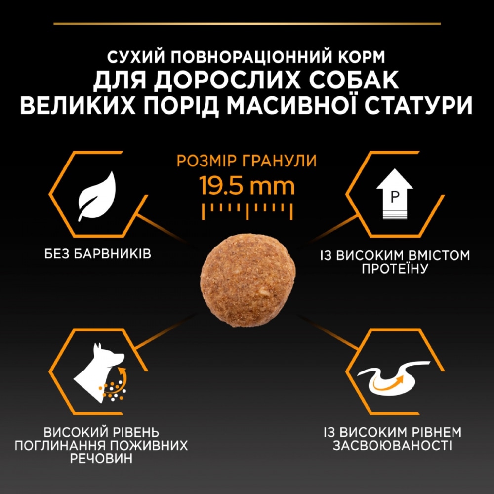 З куркою для дорослих собак великих порід ・ 16кг ・ Сухий корм Pro Plan Large Robust ・ EAN 7613035120624 - Зображення 8