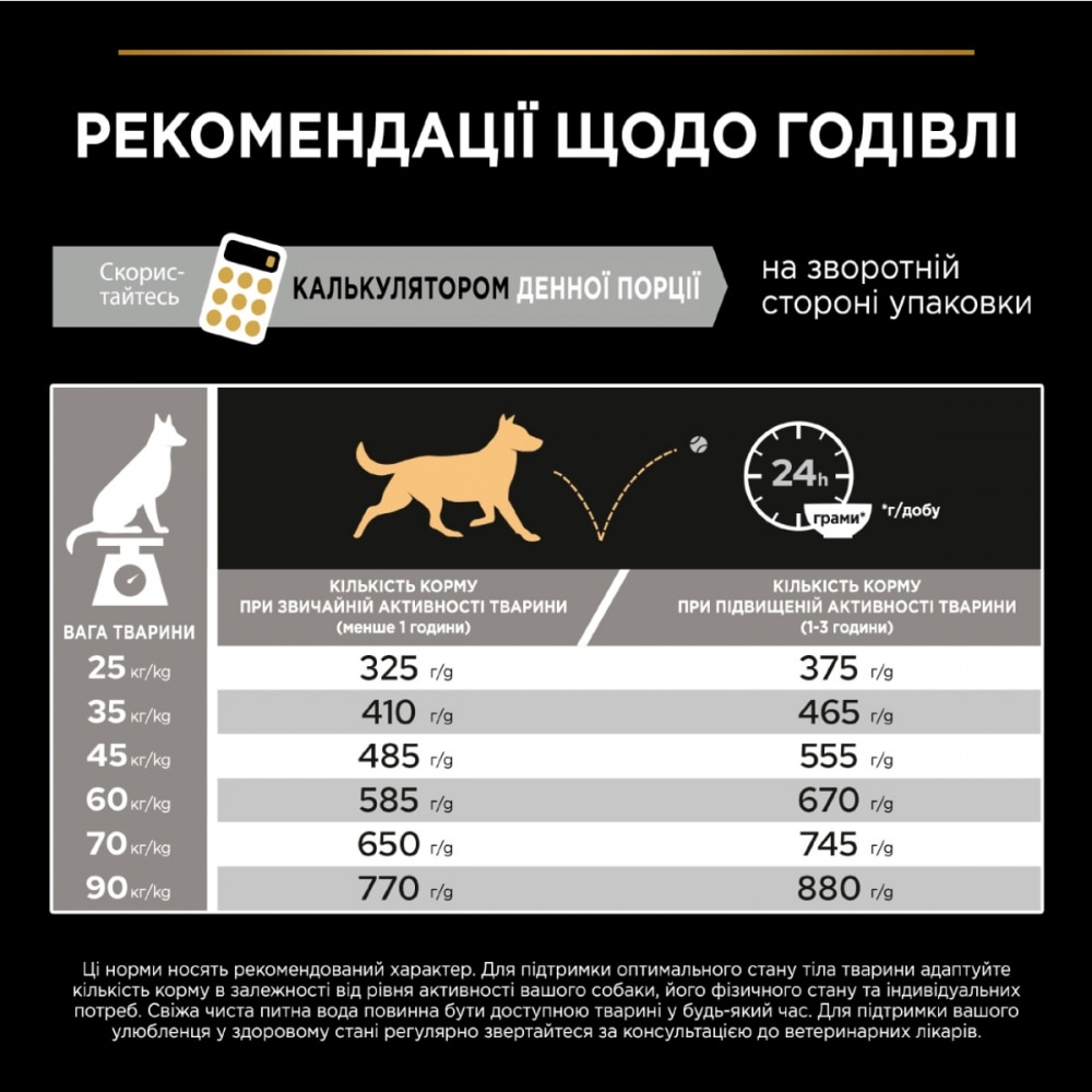 З куркою для дорослих собак великих порід ・ 16кг ・ Сухий корм Pro Plan Large Robust ・ EAN 7613035120624 - Зображення 9