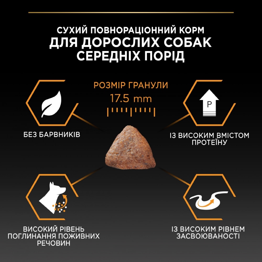 З куркою для собак середніх порід ・ 14кг ・ Сухий корм Pro Plan Medium ・ EAN 7613035120488 - Зображення 10