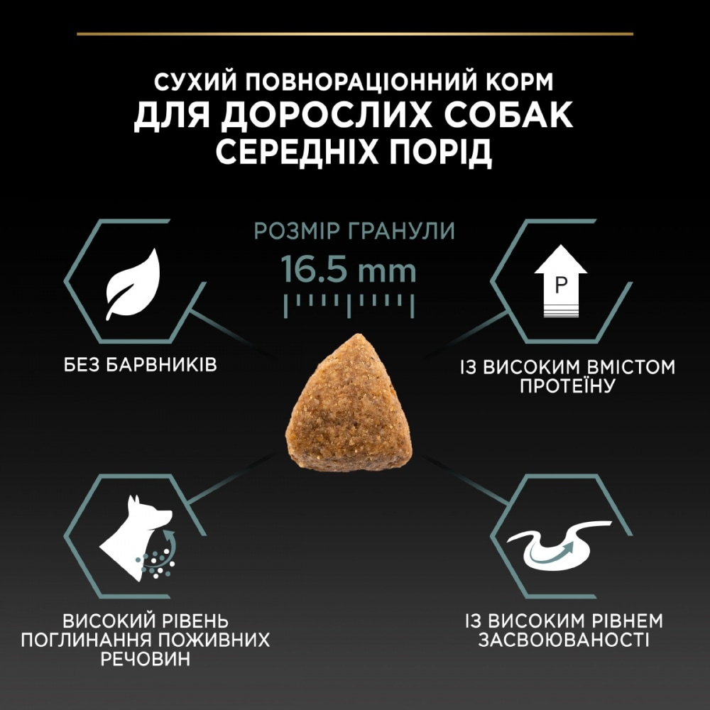 З ягням для собак середніх порід ・ 14кг ・ Сухий корм Pro Plan Medium Sensitive Digestion ・ EAN 7613035214774 - Зображення 10