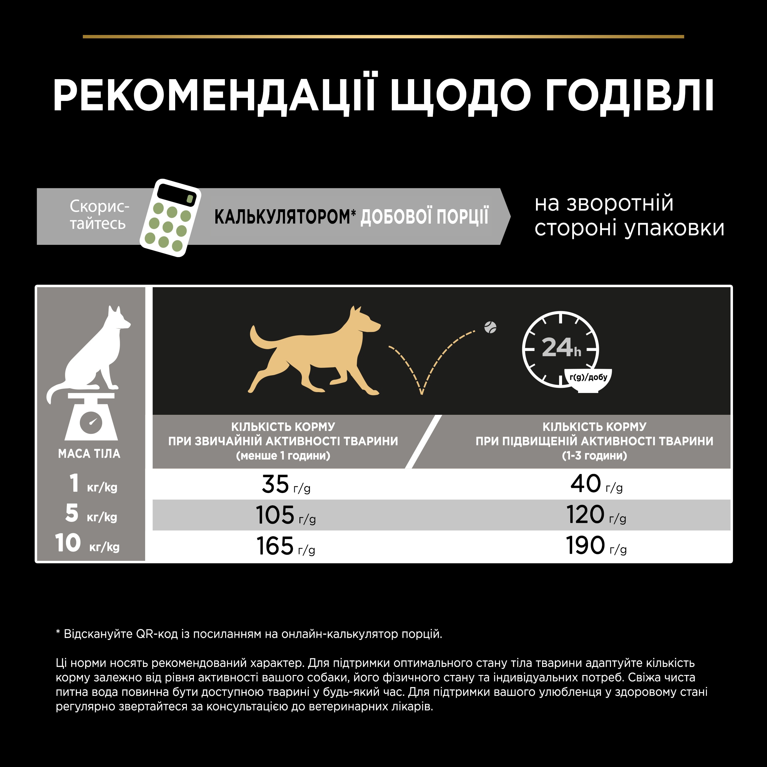 З ягням для собак дрібних порід ・ 7кг ・ Сухий корм Pro Plan Small & Mini Sensitive Digestion ・ EAN 7613036611329 - Зображення 3