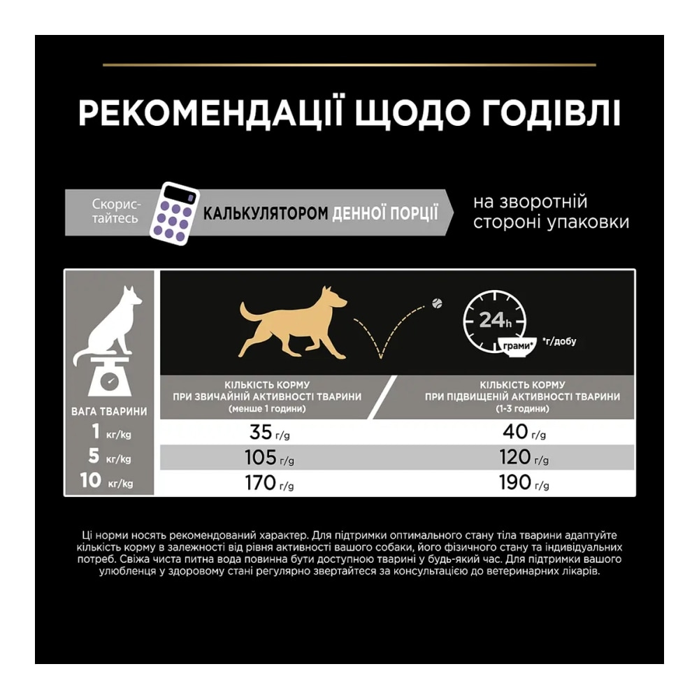 З індичкою беззерновий для собак малих порід ・ 7кг ・ Сухий корм Pro Plan Small & Mini ・ EAN 7613036731256 - Зображення 2