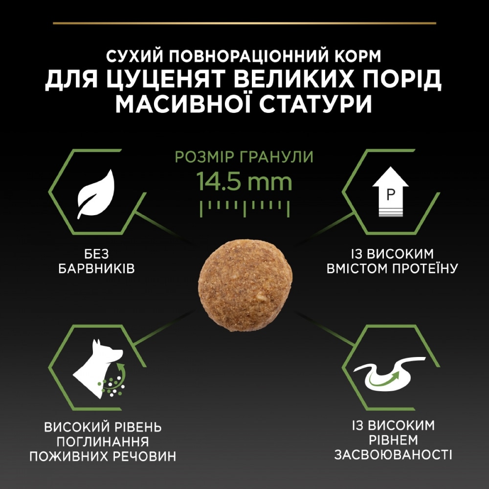 З куркою для цуценят великих порід ・ 12кг ・ Сухий корм Pro Plan Large Robust Healthy Start ・ EAN 7613035120341 - Зображення 7
