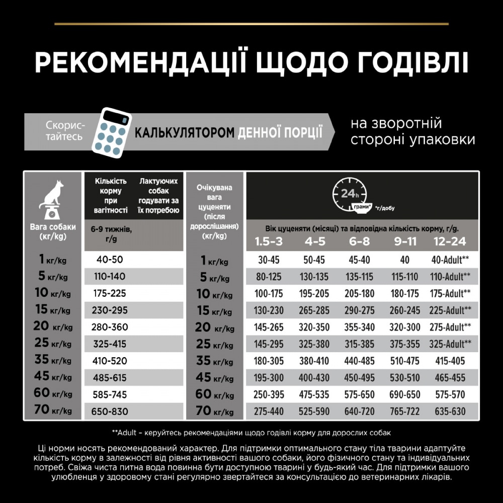 З куркою для цуценят великих порід ・ 12кг ・ Сухий корм Pro Plan Large Robust Healthy Start ・ EAN 7613035120341 - Зображення 8