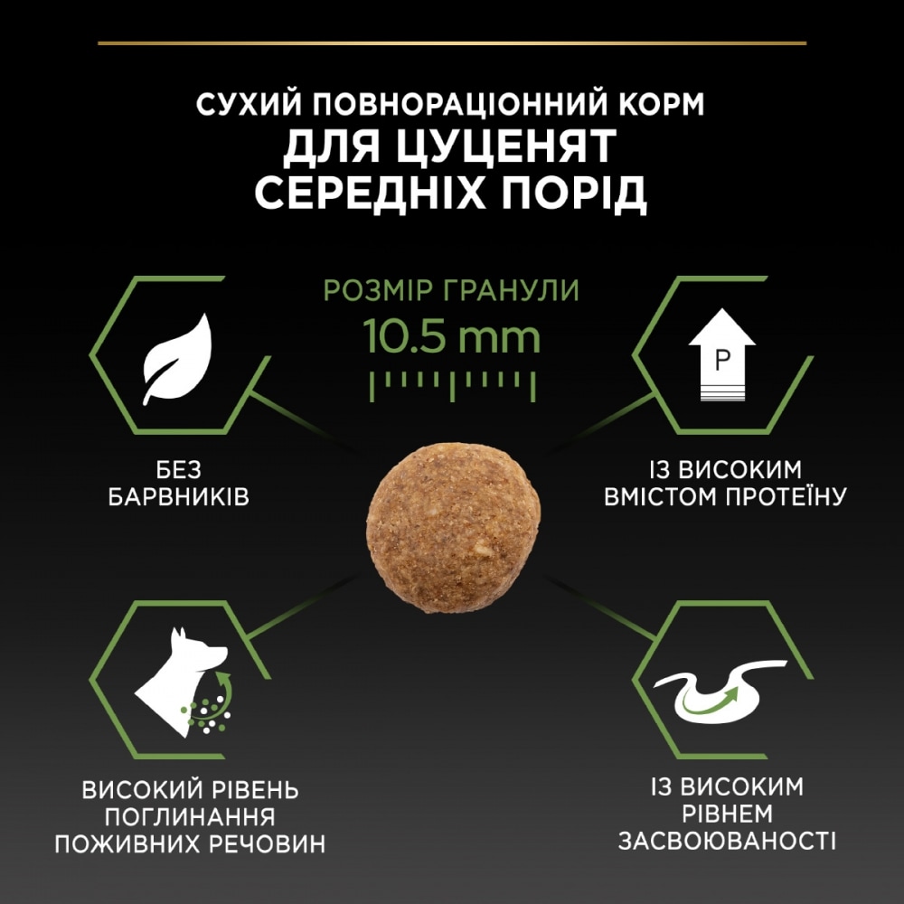 З куркою для цуценят середніх порід ・ 12кг ・ Сухий корм Pro Plan Medium Healthy Start ・ EAN 7613035120402 - Зображення 10