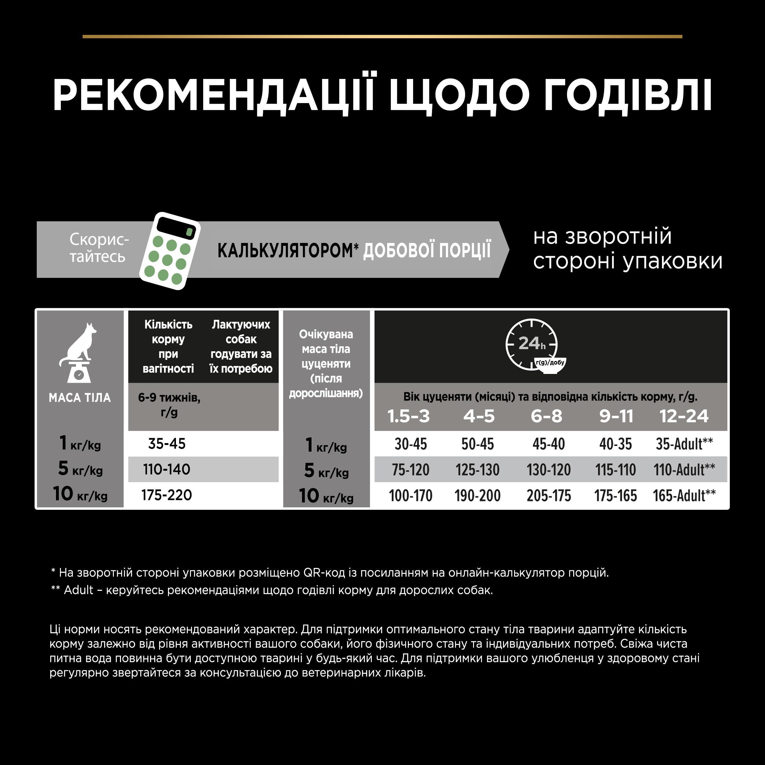 З куркою для цуценят дрібних порід ・ 3кг ・ Сухий корм Pro Plan Small & Mini Healthy Start ・ EAN 7613035114340 - Зображення 2