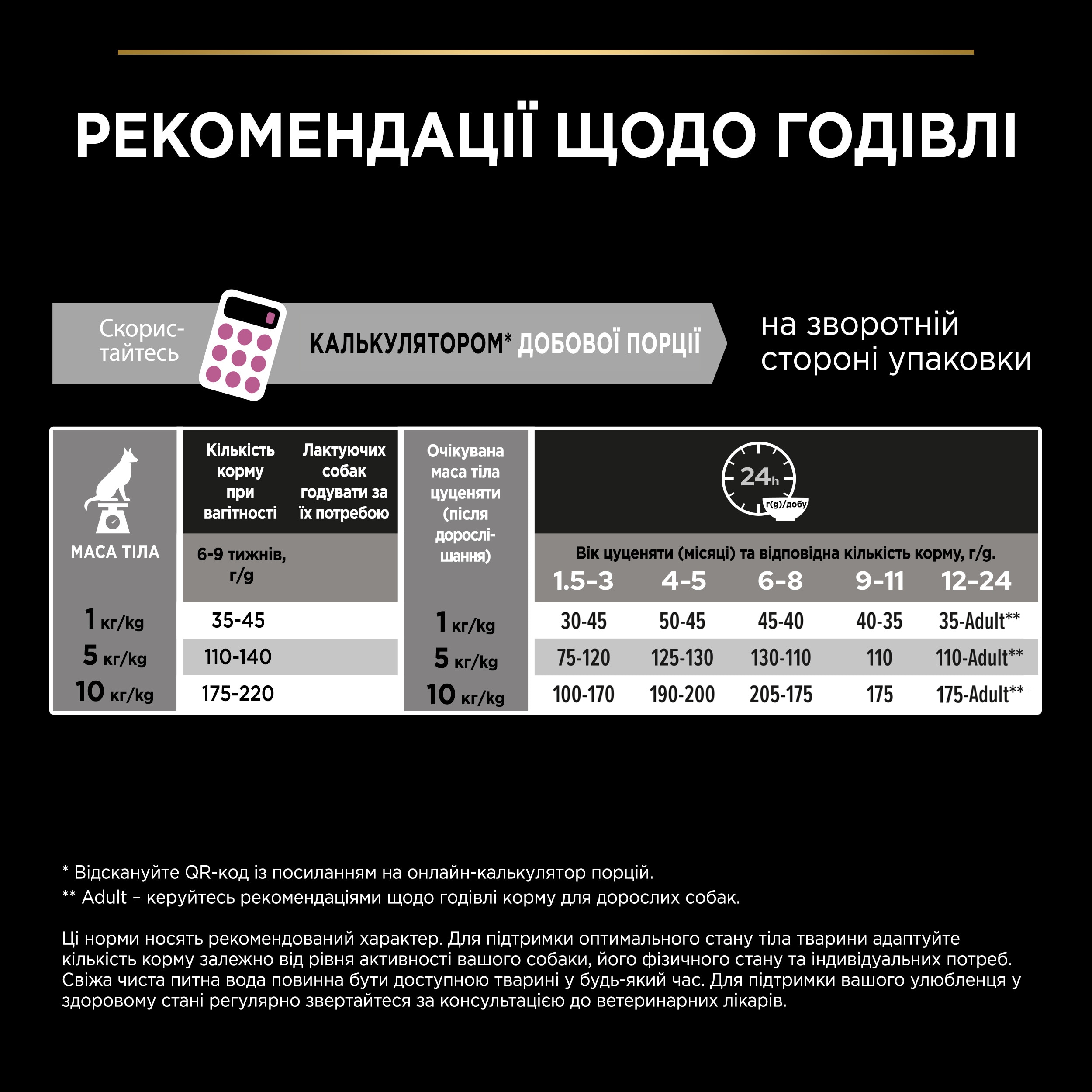 З лососем для цуценят дрібних порід ・ 3кг ・ Сухий корм Pro Plan Small & Mini Sensitive Skin ・ EAN 7613035123809 - Зображення 3