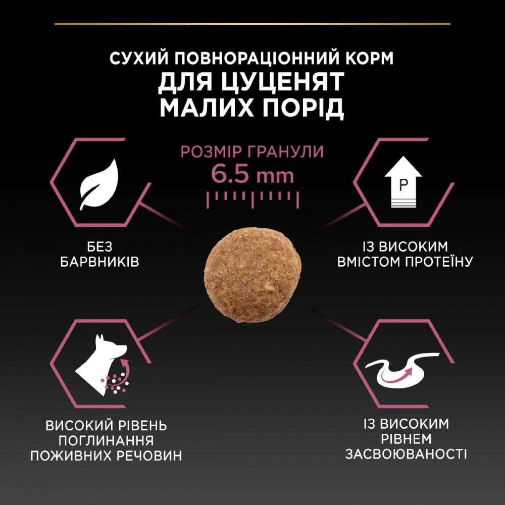 З лососем для цуценят дрібних порід ・ 3кг ・ Сухий корм Pro Plan Small & Mini Sensitive Skin ・ EAN 7613035123809 - Зображення 10