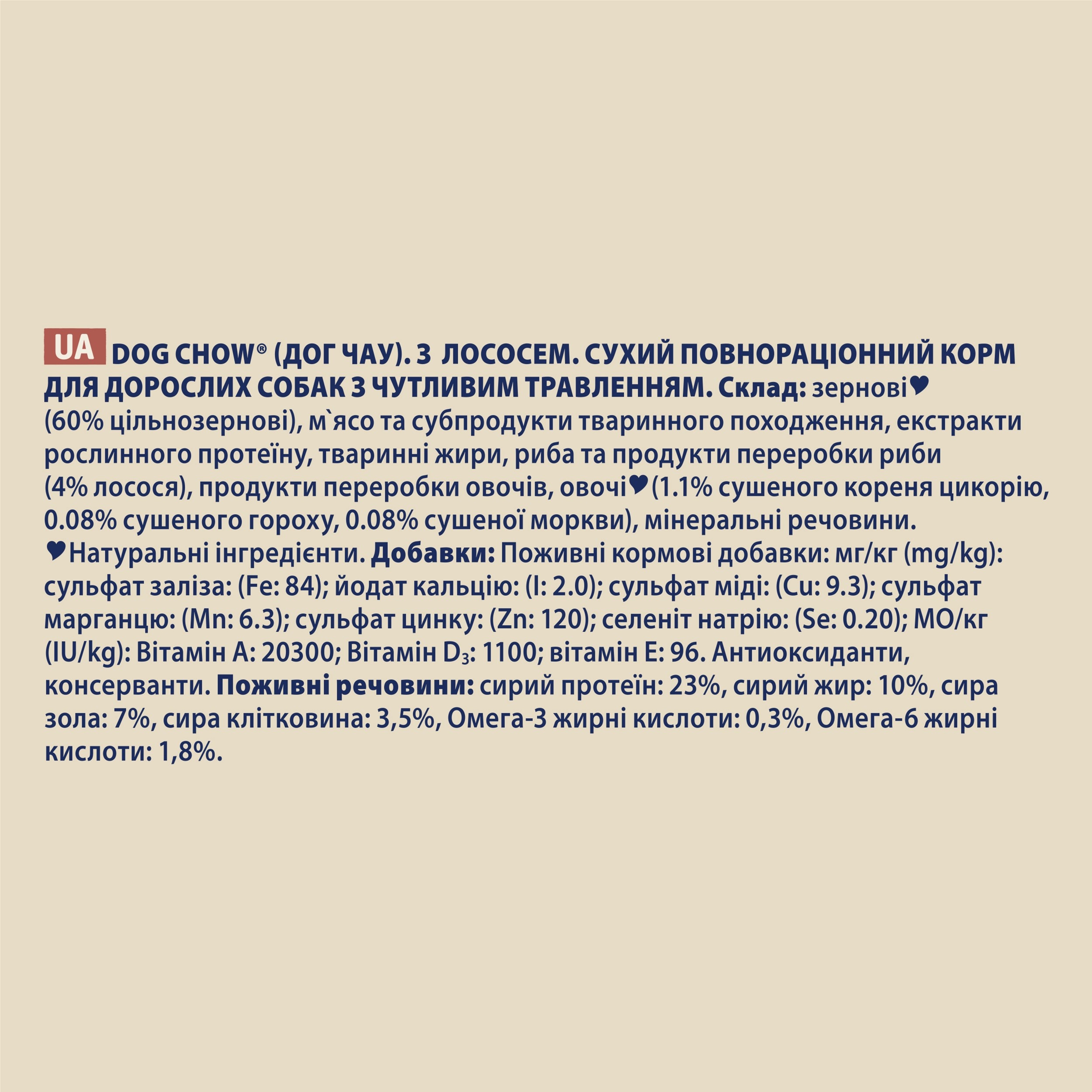 З лососем для собак з чутливим травленням ・ 14кг ・ Сухий корм Dog Chow Sensitive ・ EAN 7613034488244 - Зображення 3