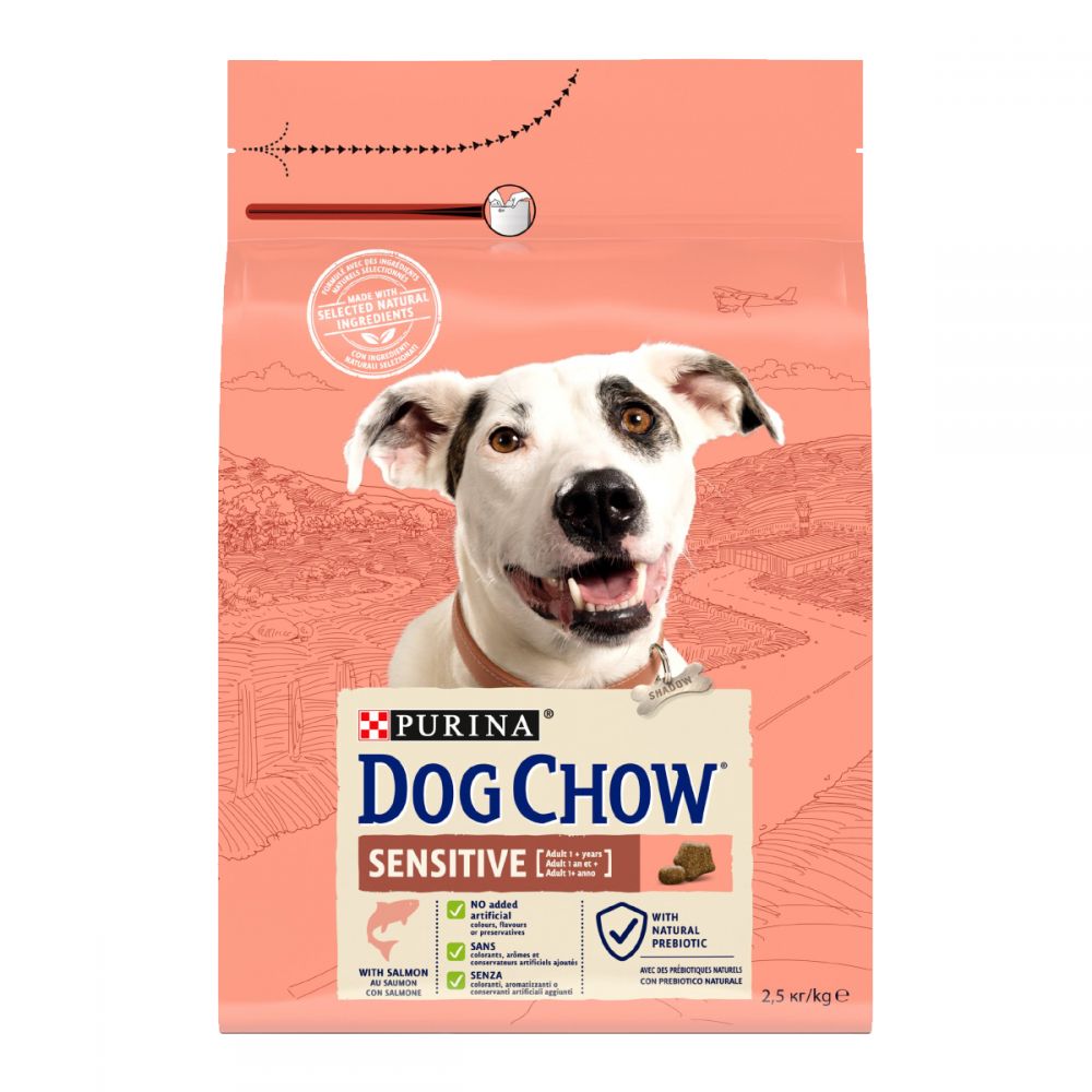 З лососем для собак з чутливим травленням ・ 14кг ・ Сухий корм Dog Chow Sensitive ・ EAN 7613034488244 - Зображення 8