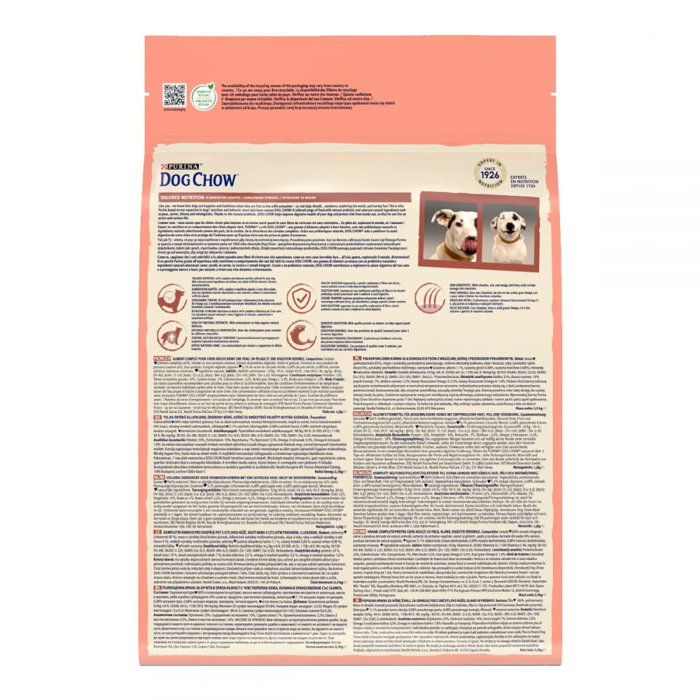 З лососем для собак з чутливим травленням ・ 14кг ・ Сухий корм Dog Chow Sensitive ・ EAN 7613034488244 - Зображення 9