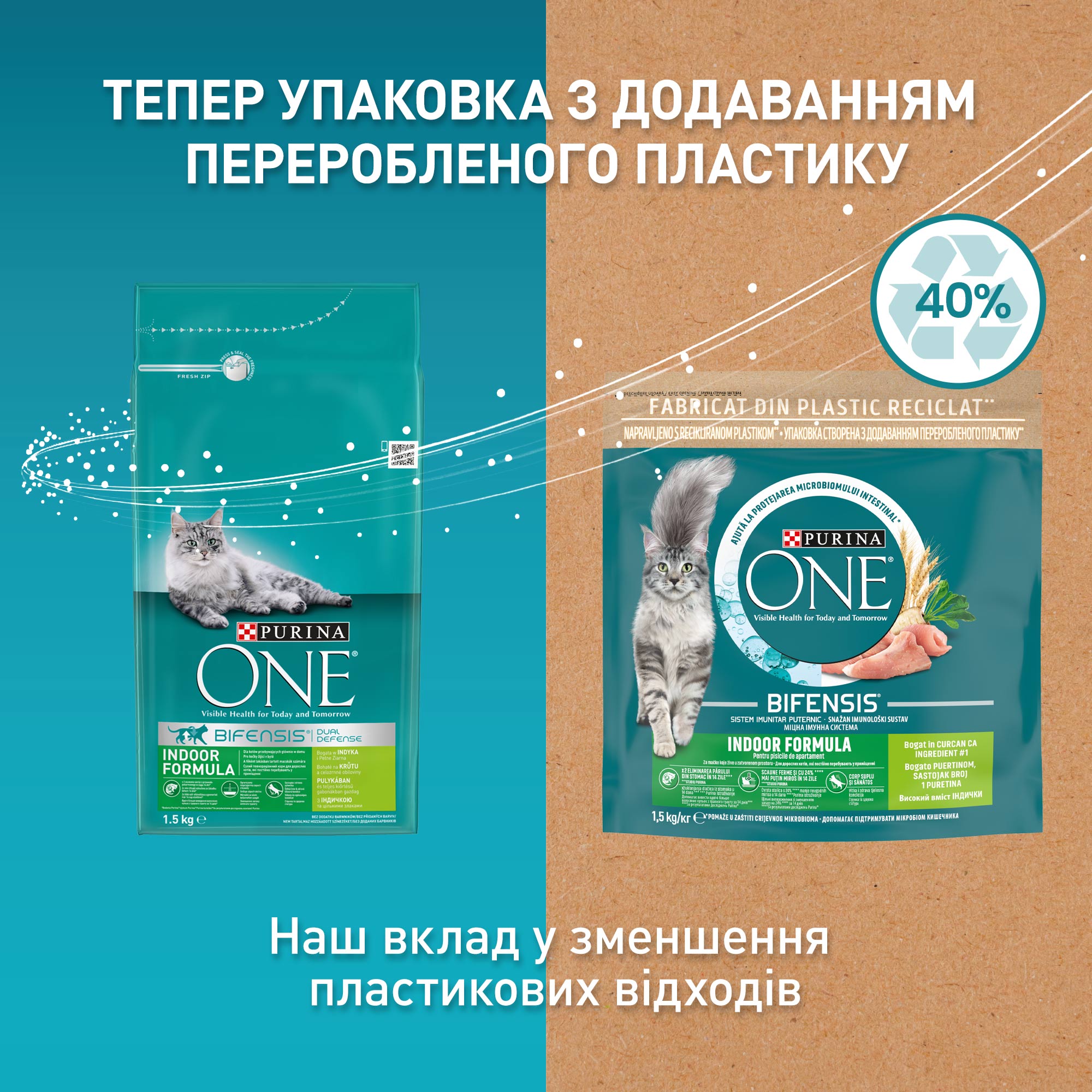 З індичкою для кішок, які живуть у приміщенні ・ 1.5кг ・ Сухий корм Purina One Indoor ・ EAN 8445290067821 - Зображення 8