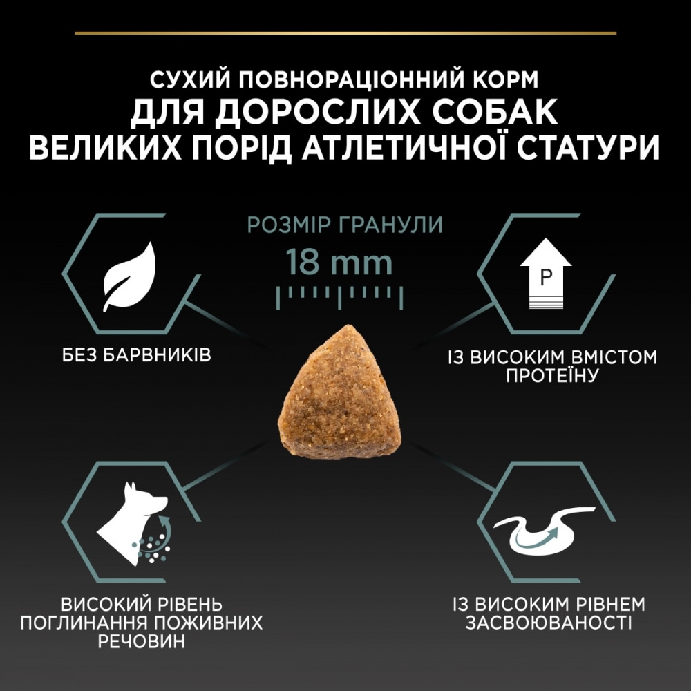 З ягням для собак великих порід ・ 14кг ・ Сухий корм Pro Plan Large Robust Athletic Sensitive Digestion ・ EAN 7613035415591 - Зображення 7