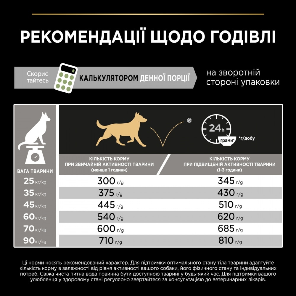 З ягням для собак великих порід ・ 14кг ・ Сухий корм Pro Plan Large Robust Athletic Sensitive Digestion ・ EAN 7613035415591 - Зображення 8